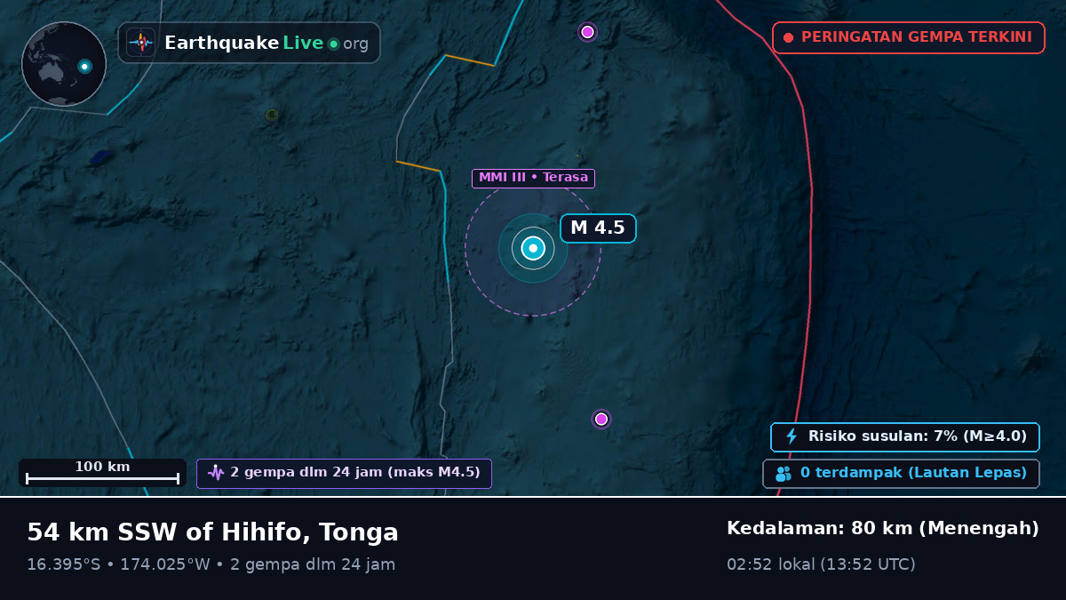 Samudra Pasifik Selatan (Tonga)
