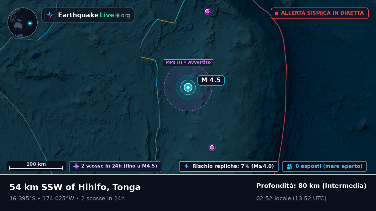 Oceano Pacifico meridionale (Tonga)