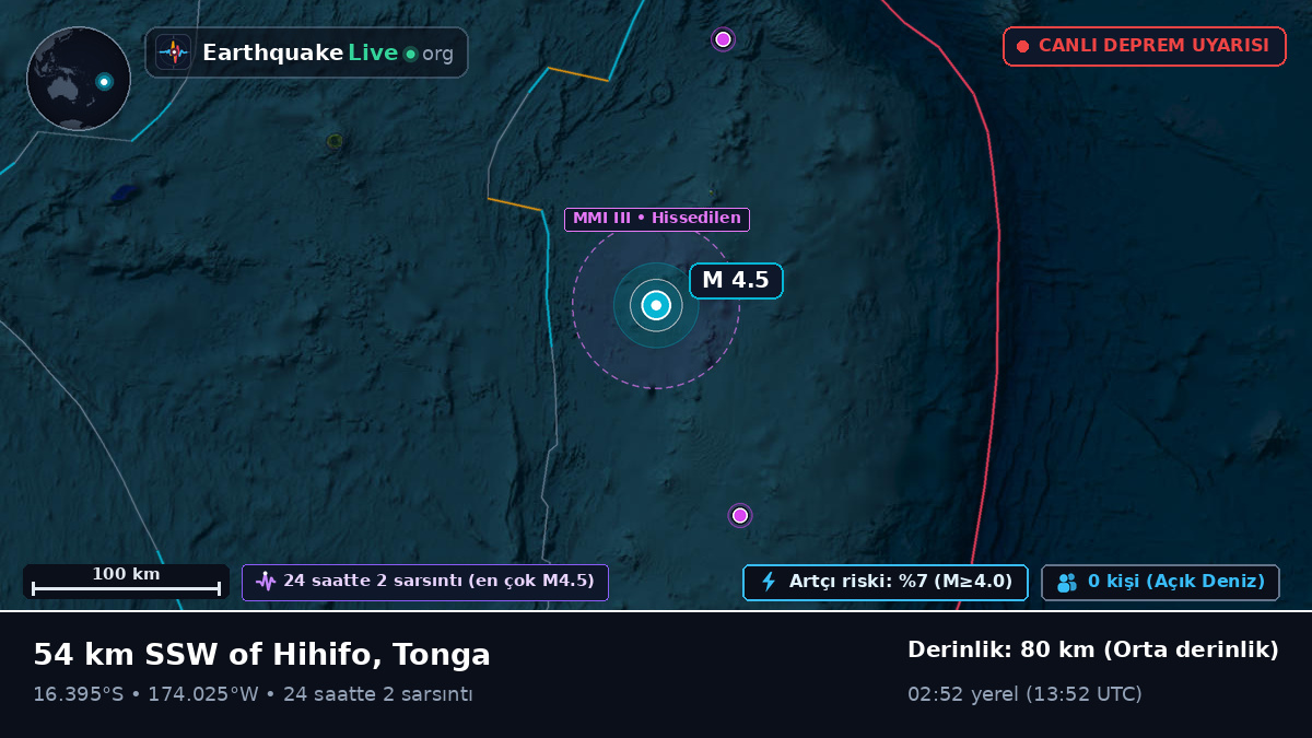 Güney Pasifik Okyanusu (Tonga)