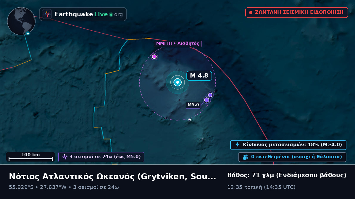 Νότιος Ατλαντικός Ωκεανός (South Georgia and the Islands)