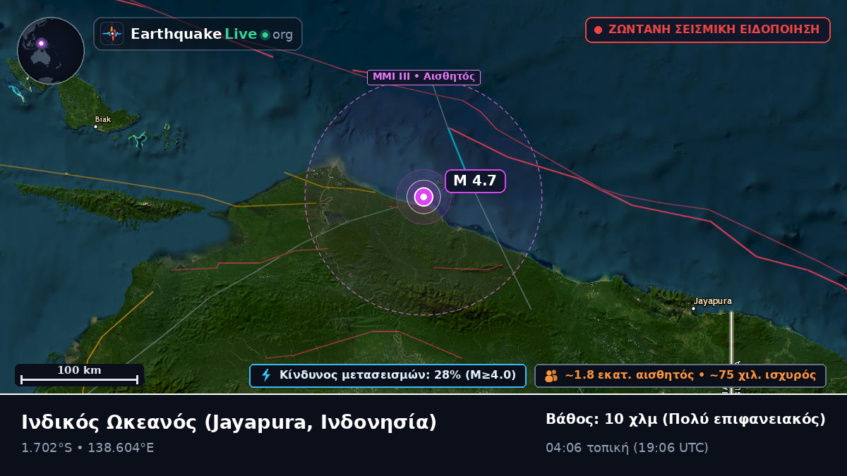 Ινδικός Ωκεανός (Ινδονησία)