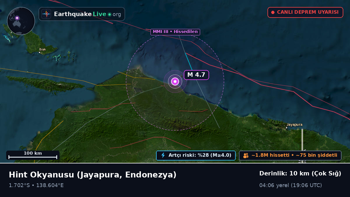 Hint Okyanusu (Endonezya)