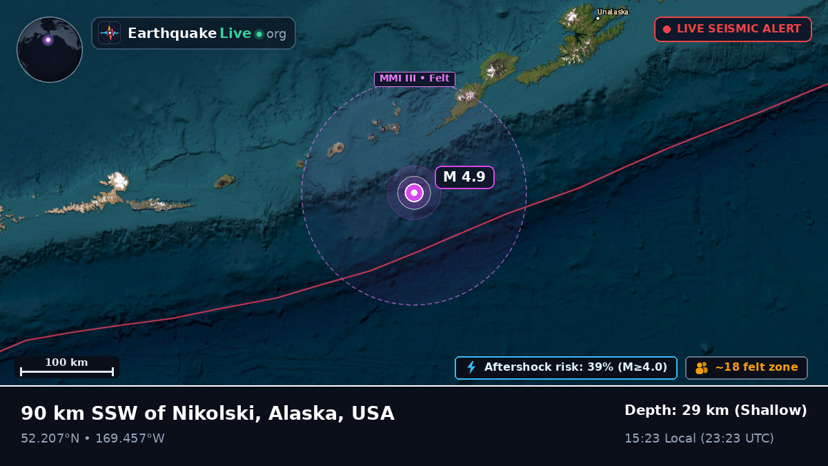 Bering Sea (USA)