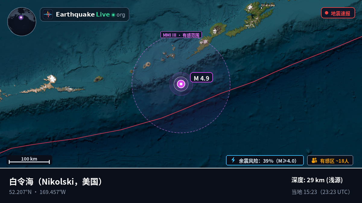 白令海 (美国)