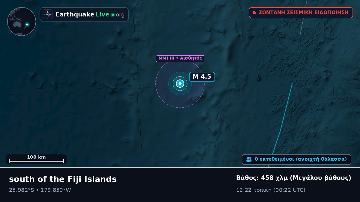 Νότιος Ειρηνικός Ωκεανός (Kermadec Islands)