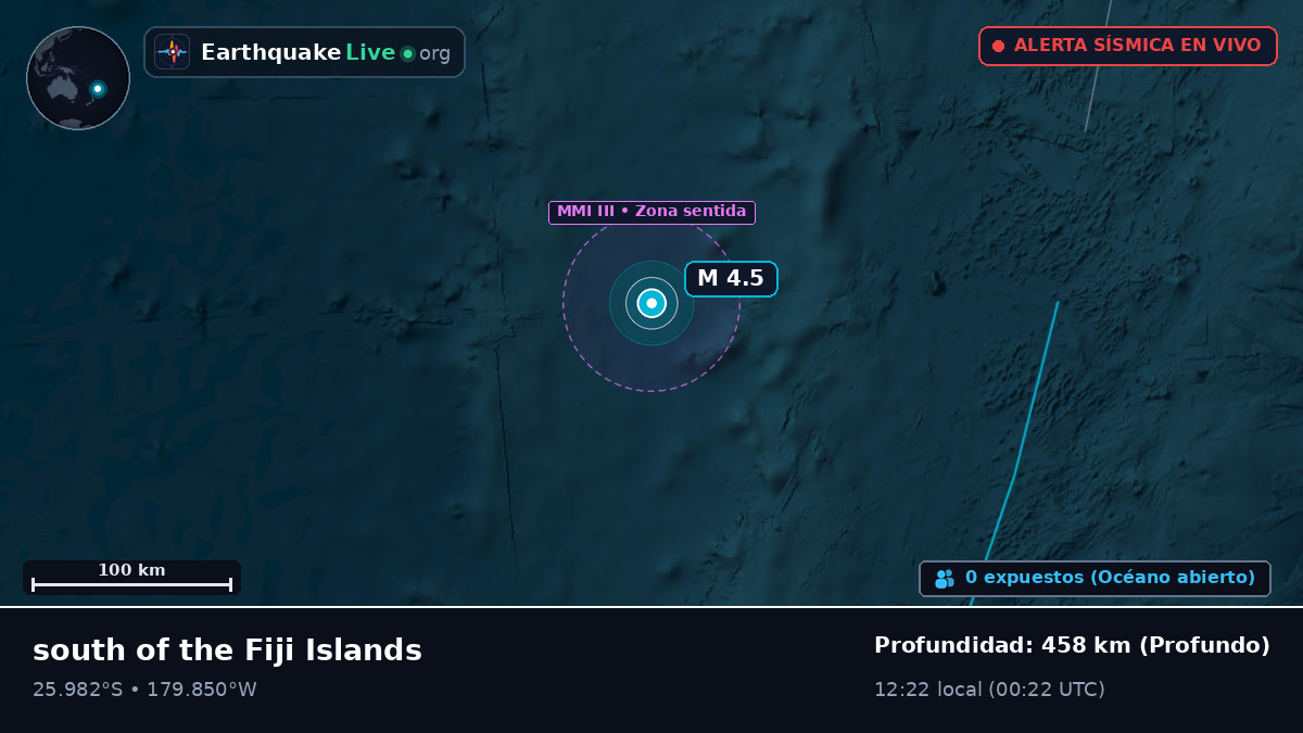 Océano Pacífico Sur (Kermadec Islands)