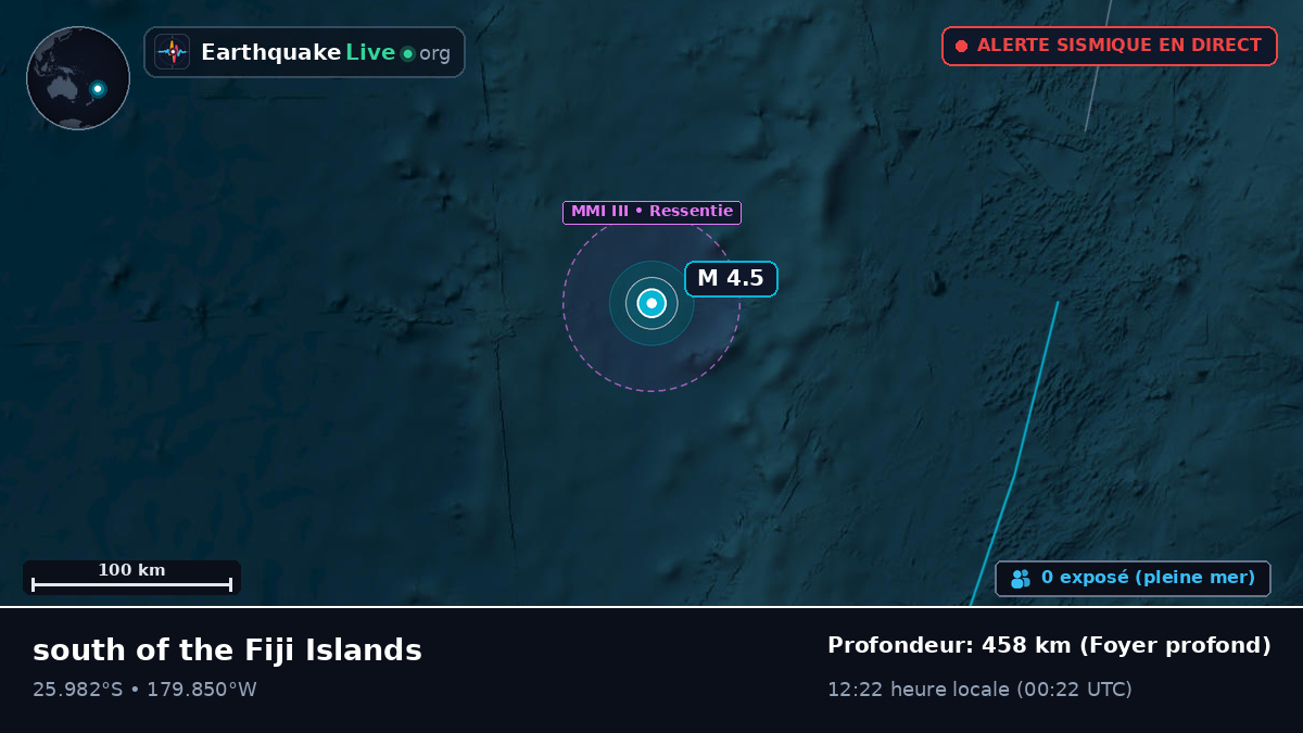 Océan Pacifique Sud (Kermadec Islands)