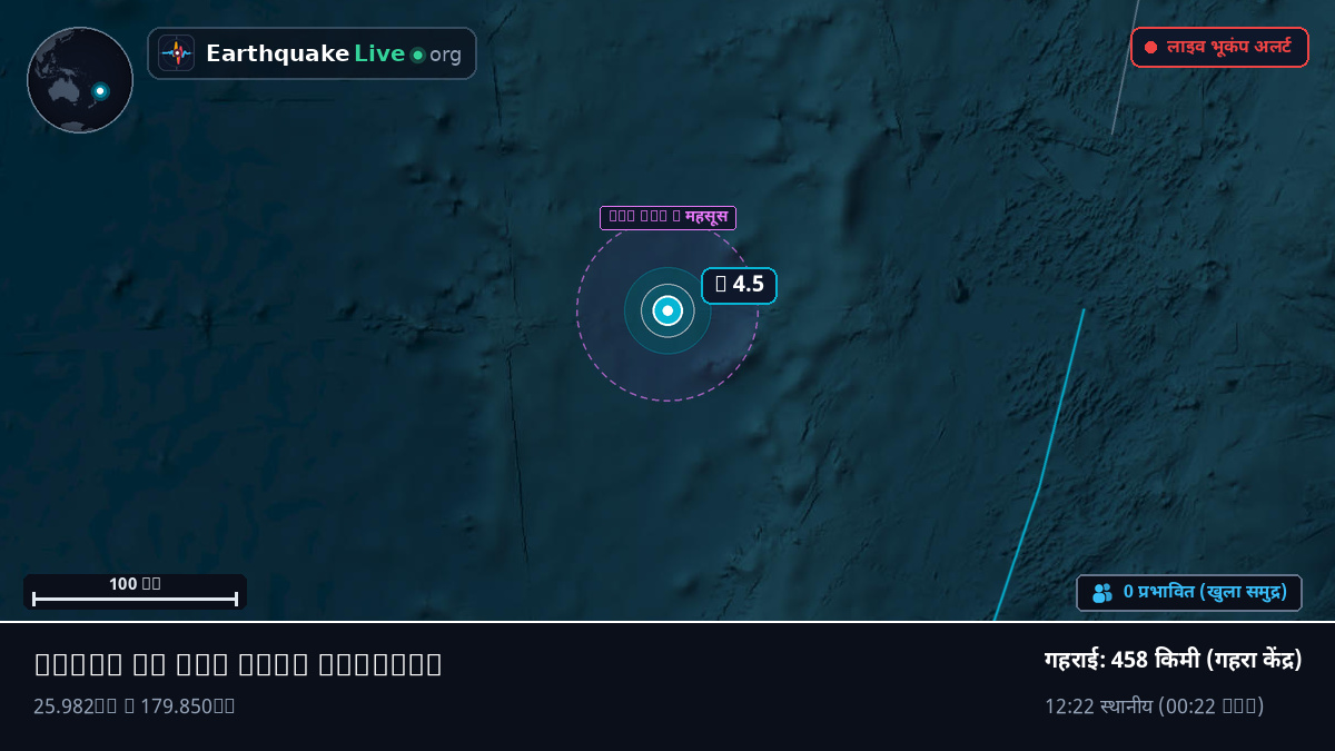 दक्षिणी प्रशांत महासागर (Kermadec Islands)