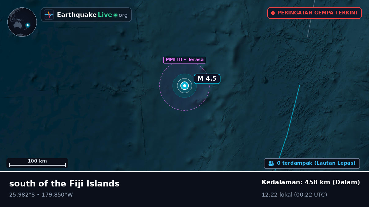 Samudra Pasifik Selatan (Kermadec Islands)
