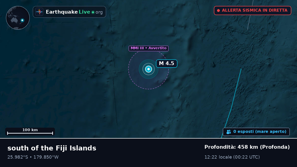 Oceano Pacifico meridionale (Kermadec Islands)