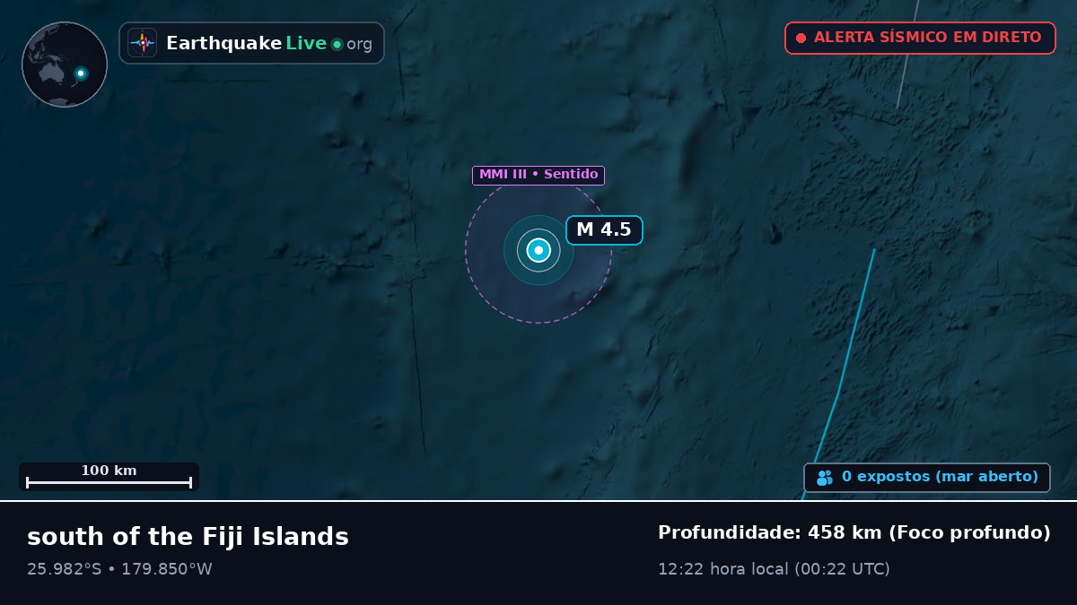 Oceano Pacífico Sul (Kermadec Islands)