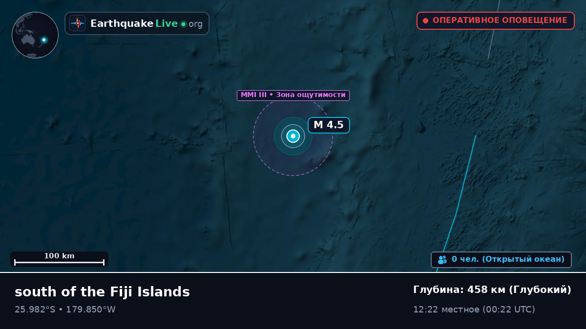 Южная часть Тихого океана (Kermadec Islands)