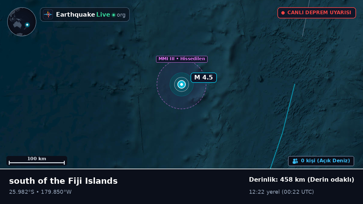 Güney Pasifik Okyanusu (Kermadec Islands)