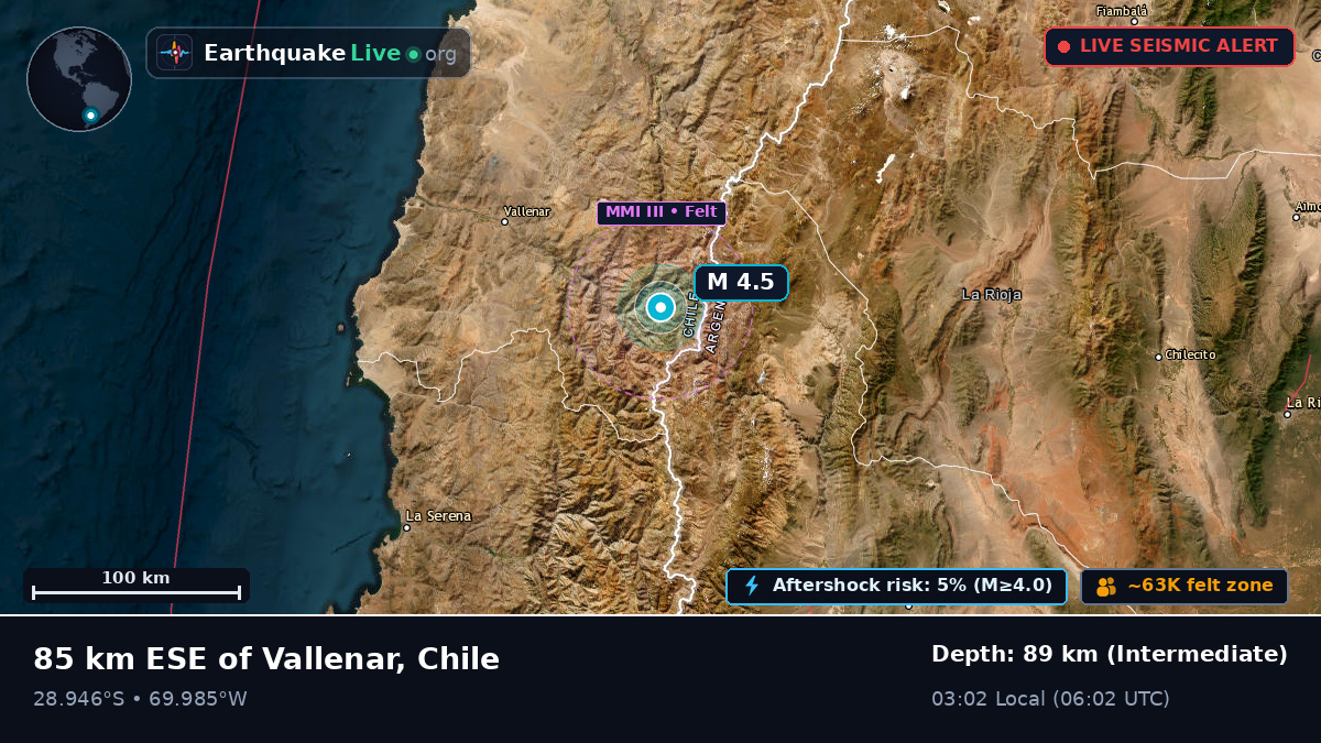 Coquimbo, Chile
