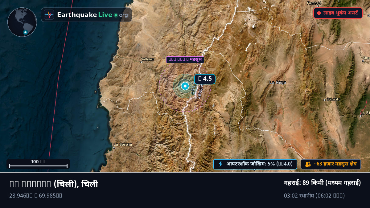 Coquimbo, चिली