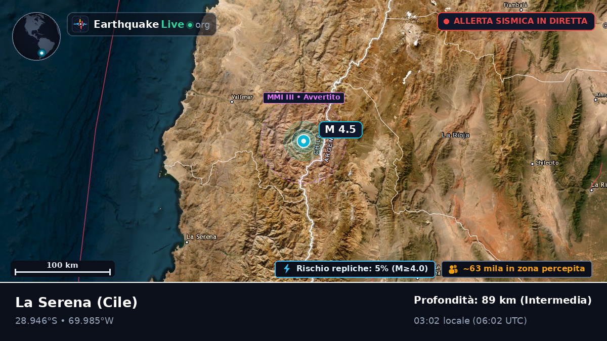 Coquimbo, Cile
