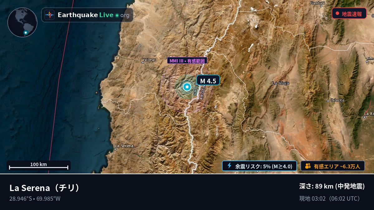 Coquimbo, チリ