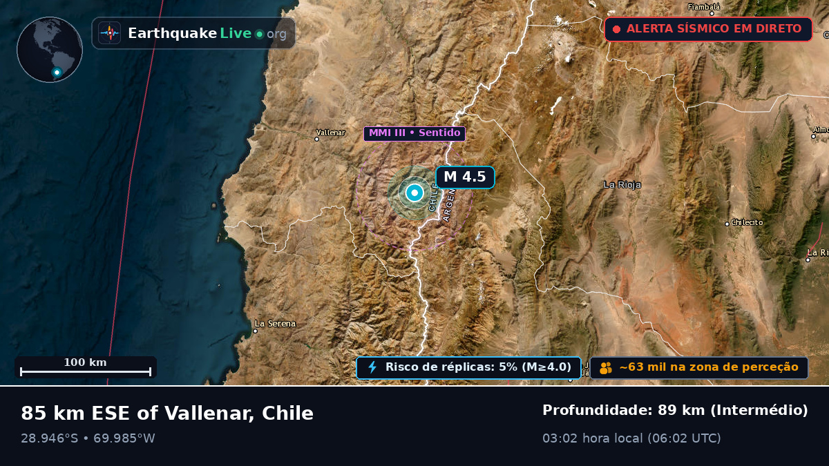 Coquimbo, Chile