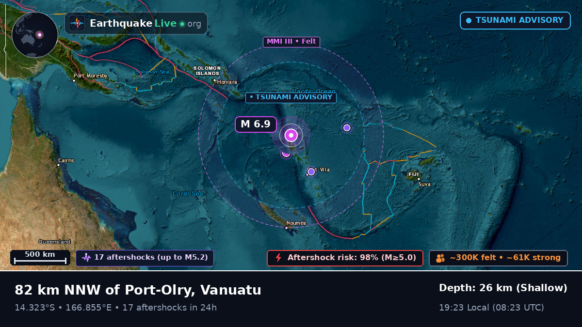 Off the coast of Luganville, Vanuatu