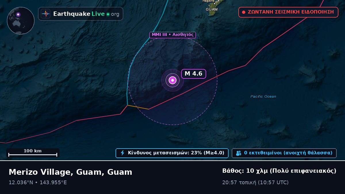 Θάλασσα των Φιλιππίνων (Guam)