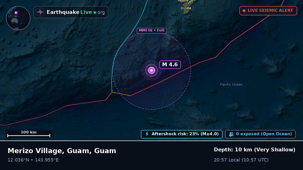 Philippine Sea (Guam)