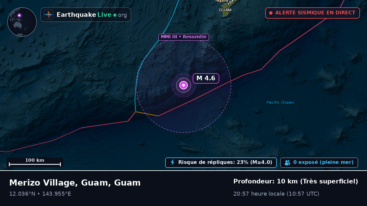 Mer des Philippines (Guam)