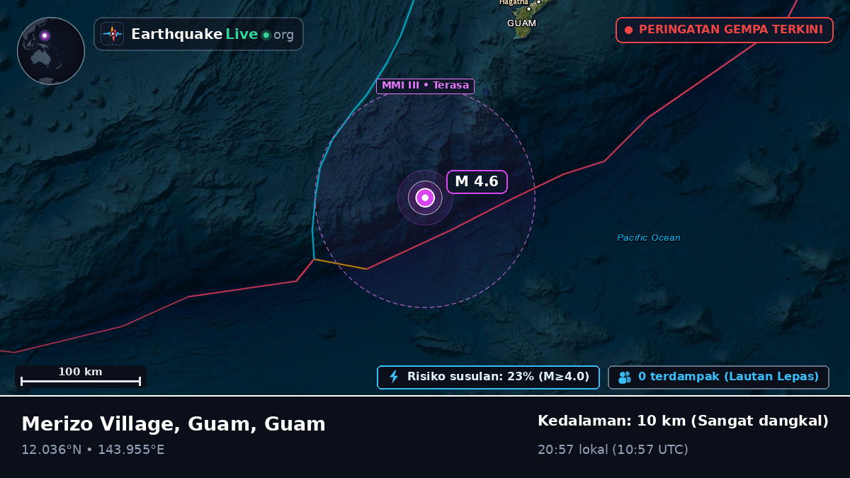 Laut Filipina (Guam)