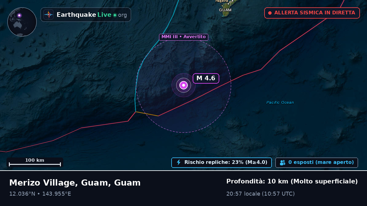 Mare delle Filippine (Guam)