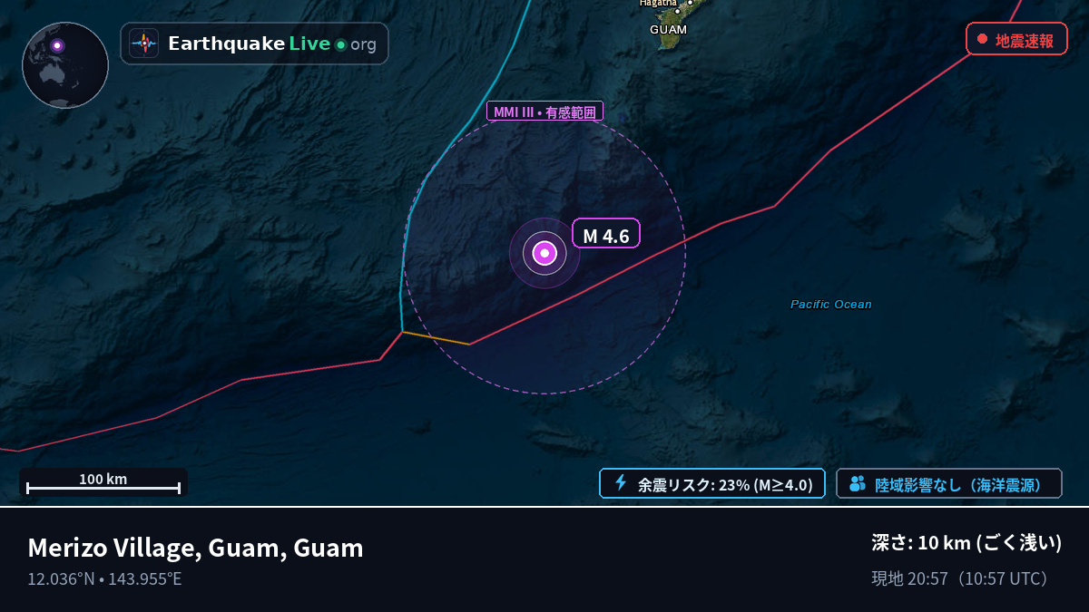 フィリピン海 (Guam)