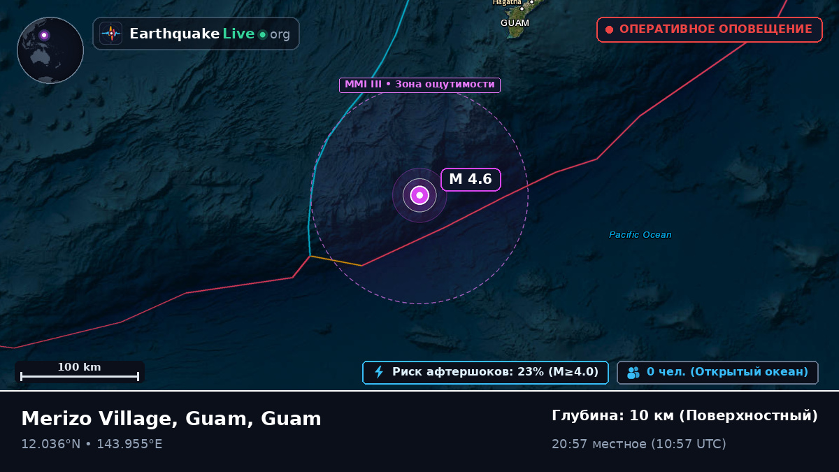 Филиппинское море (Guam)