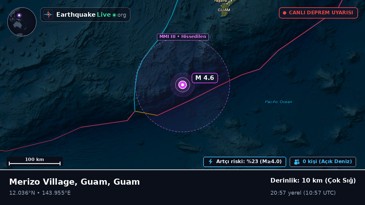 Filipin Denizi (Guam)