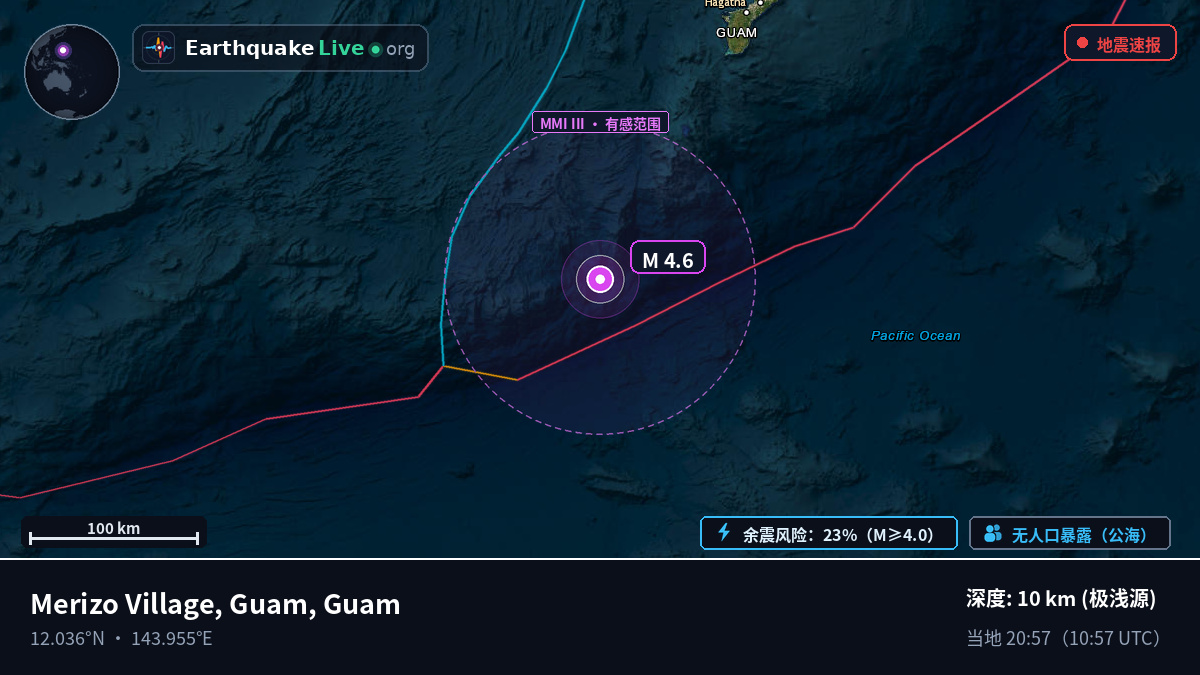 菲律宾海 (Guam)