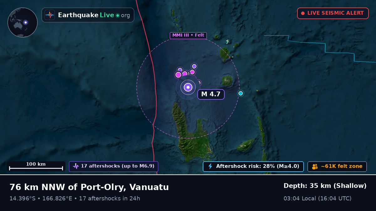 Off the coast of Luganville, Vanuatu