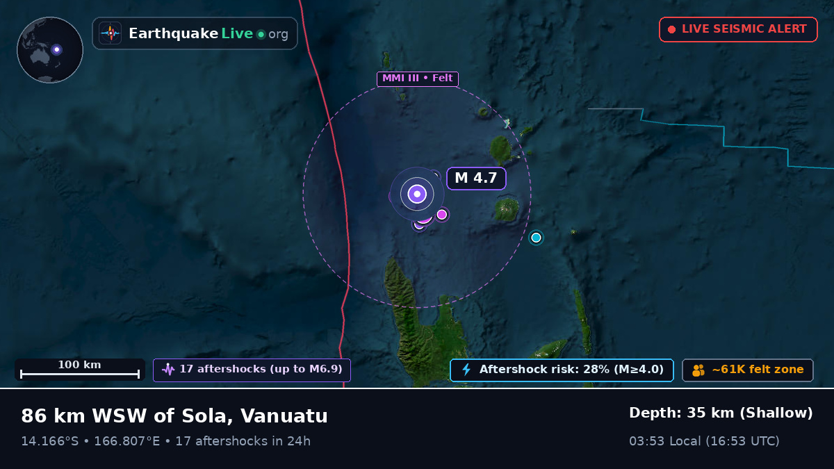 Off the coast of Luganville, Vanuatu