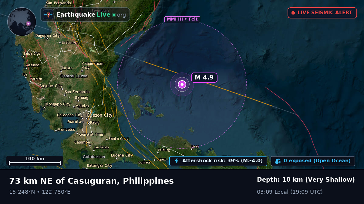 Philippine Sea (Philippines)