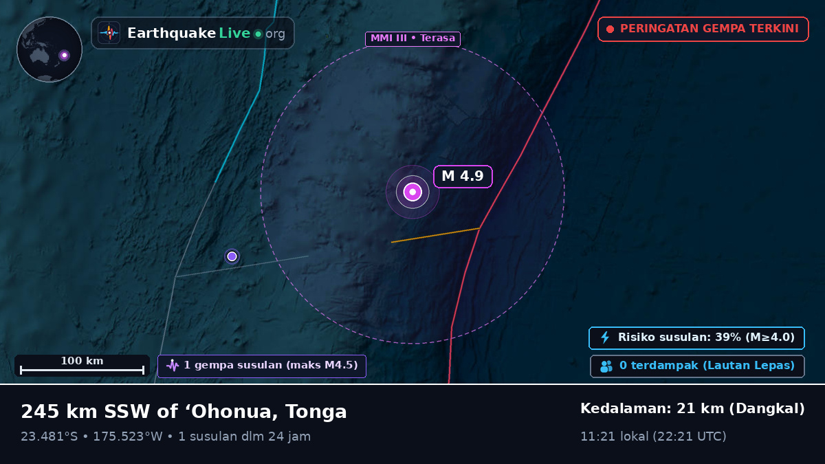 Samudra Pasifik Selatan (Tonga)