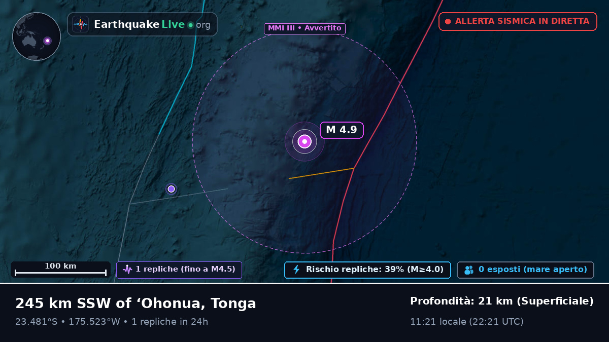 Oceano Pacifico meridionale (Tonga)