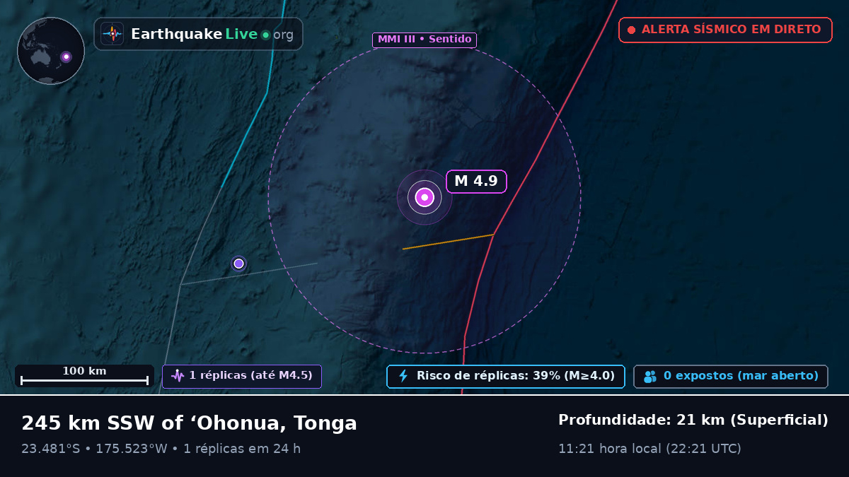 Oceano Pacífico Sul (Tonga)