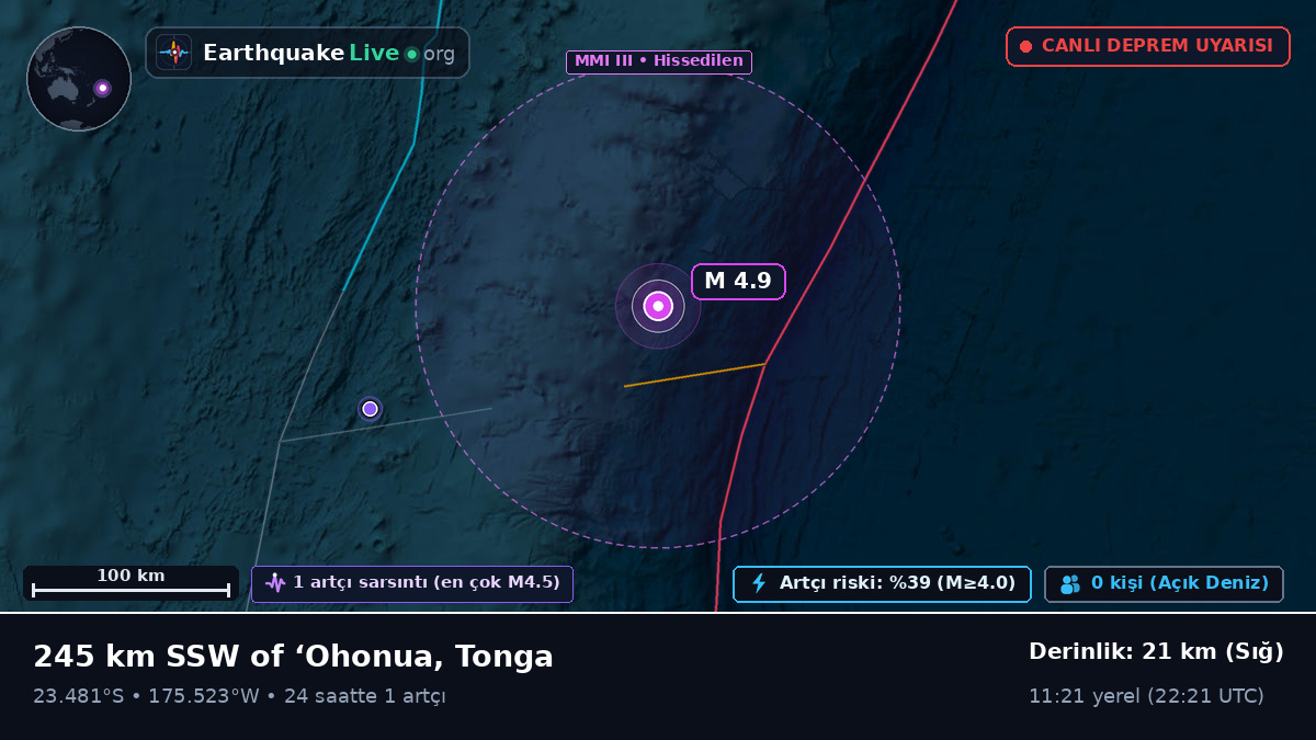Güney Pasifik Okyanusu (Tonga)