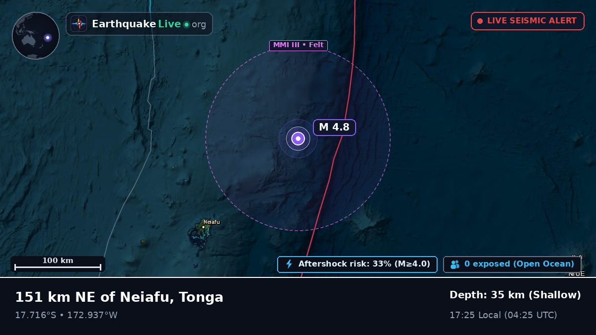 Off the coast of Neiafu, Tonga