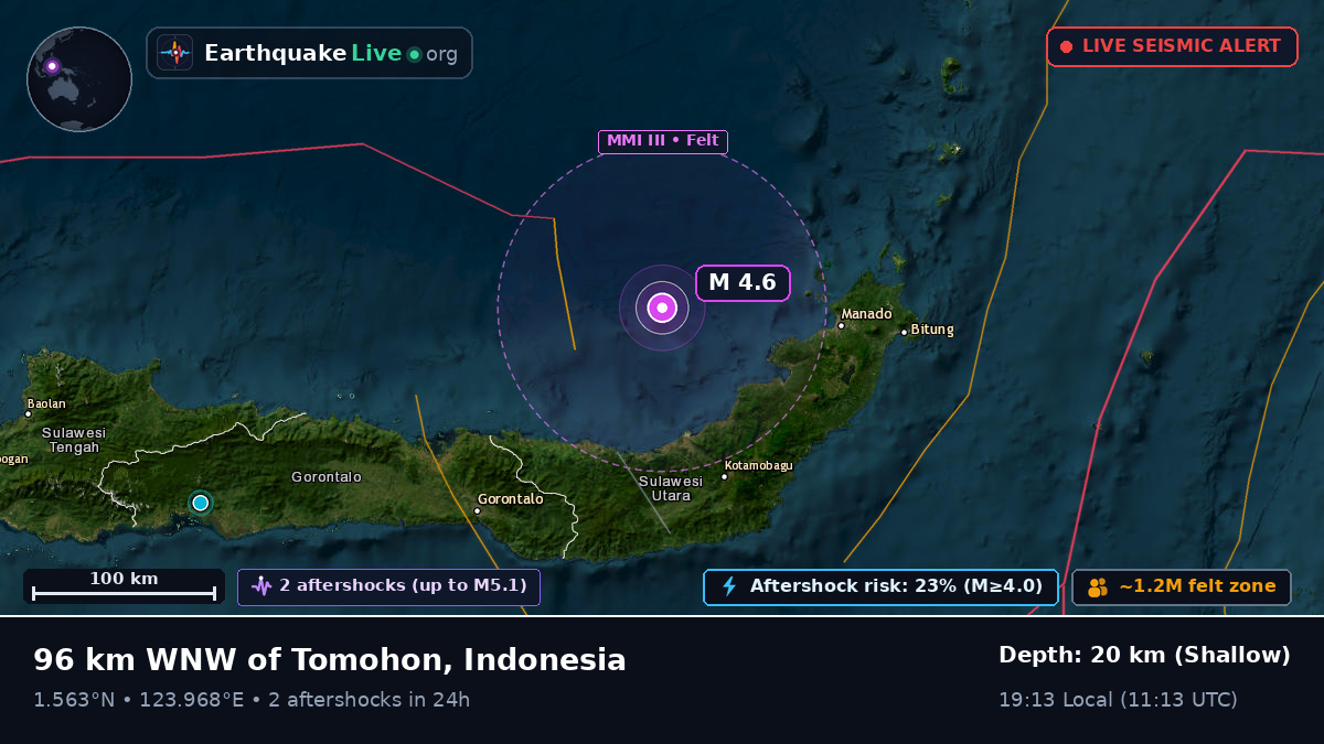 Molucca Sea (Indonesia)