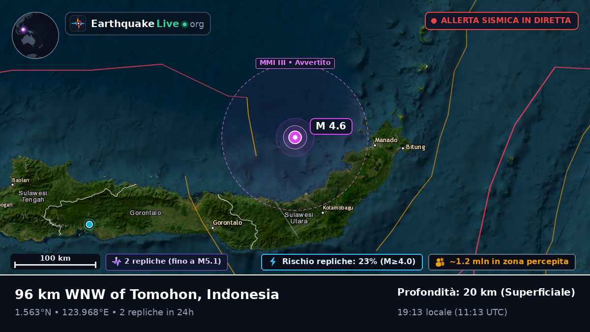 Mare delle Molucche (Indonesia)