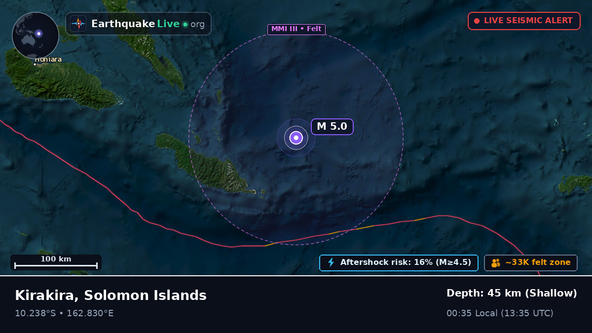 Coral Sea (Solomon Islands)