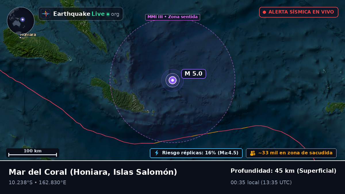 Mar del Coral (Islas Salomón)