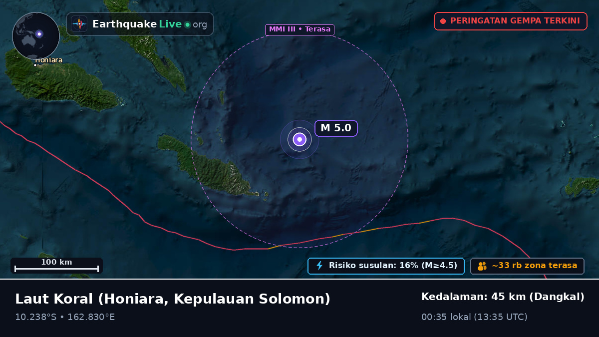 Laut Koral (Kepulauan Solomon)