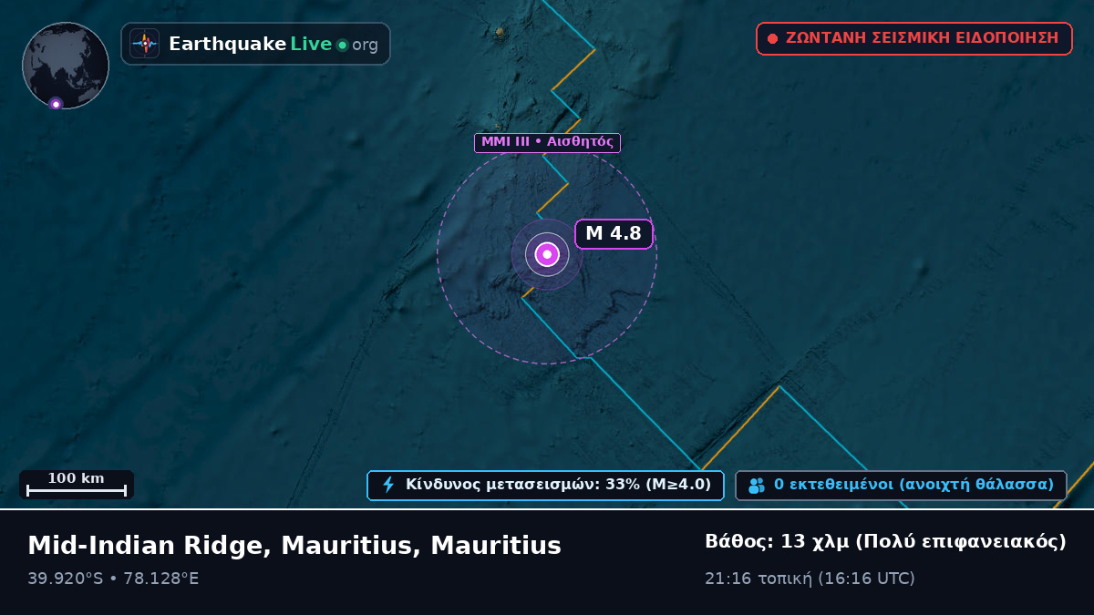 Ινδικός Ωκεανός (Mauritius)