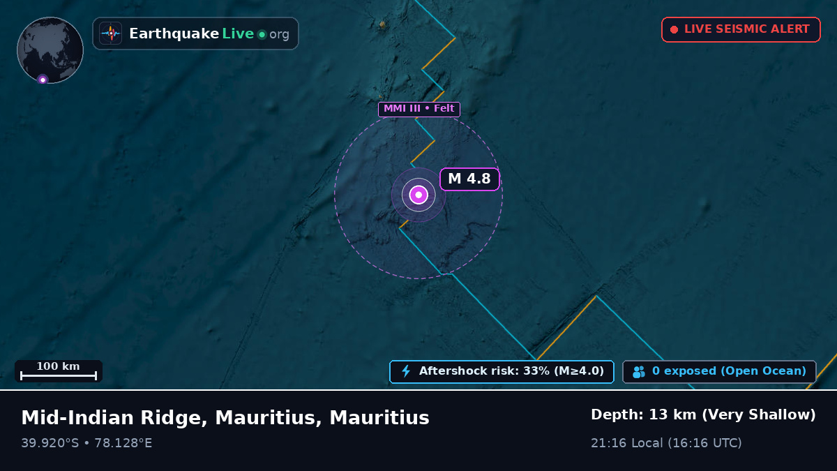 Indian Ocean (Mauritius)