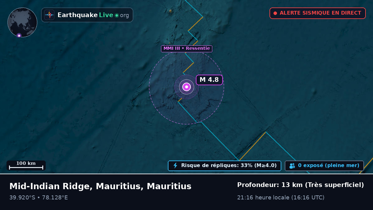 Océan Indien (Mauritius)
