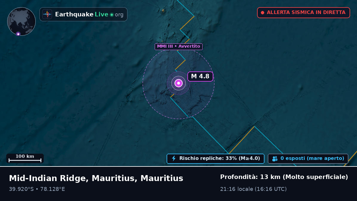 Oceano Indiano (Mauritius)