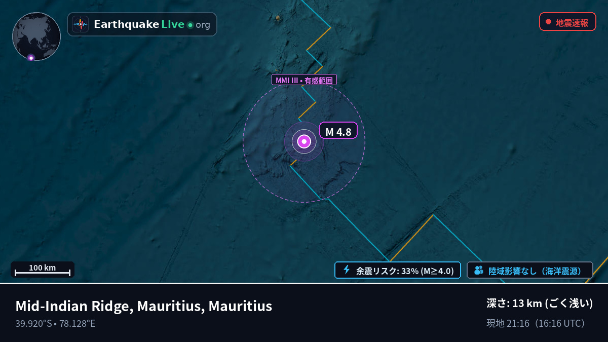 インド洋 (Mauritius)